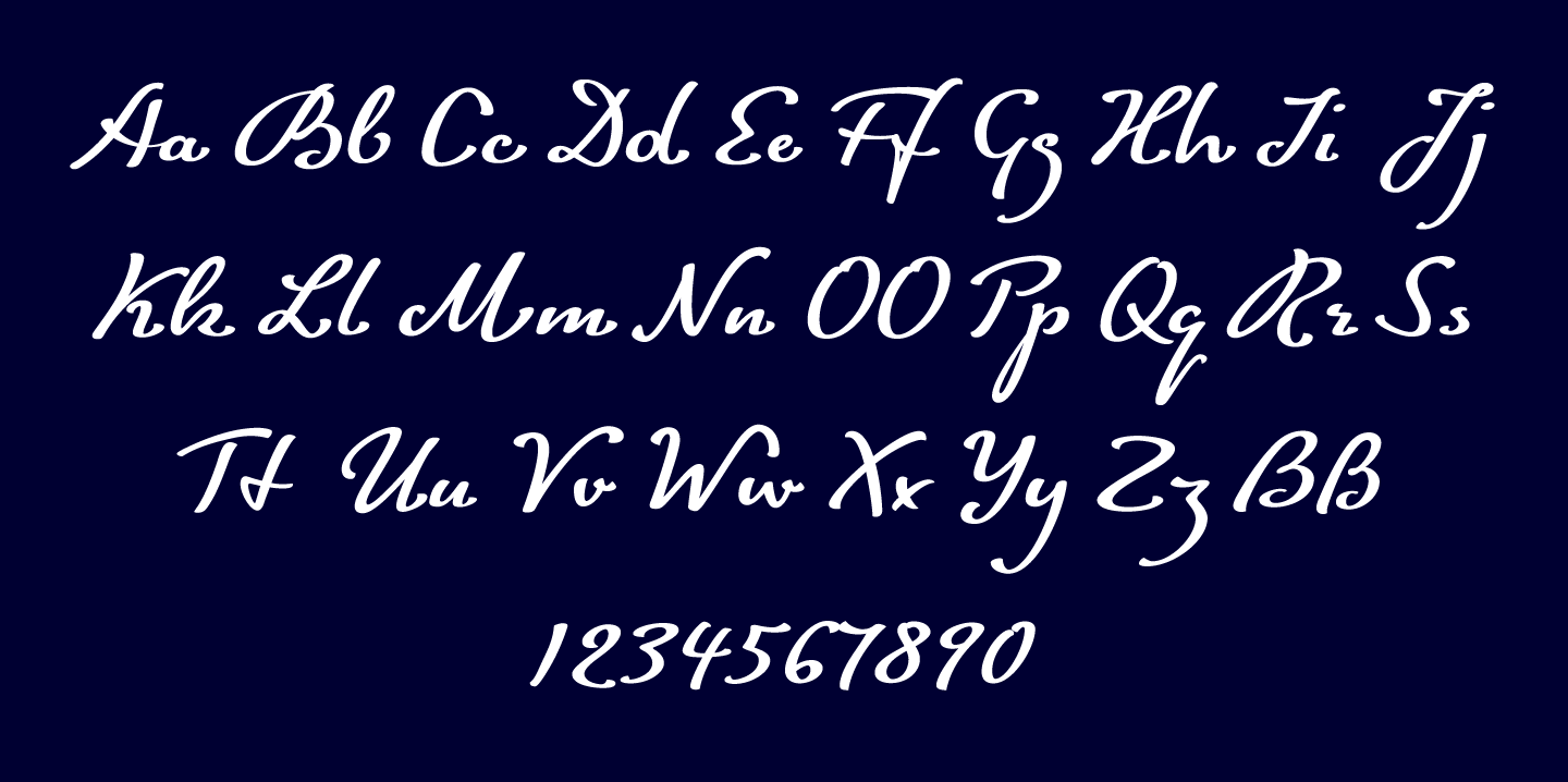 Basic Latin character set