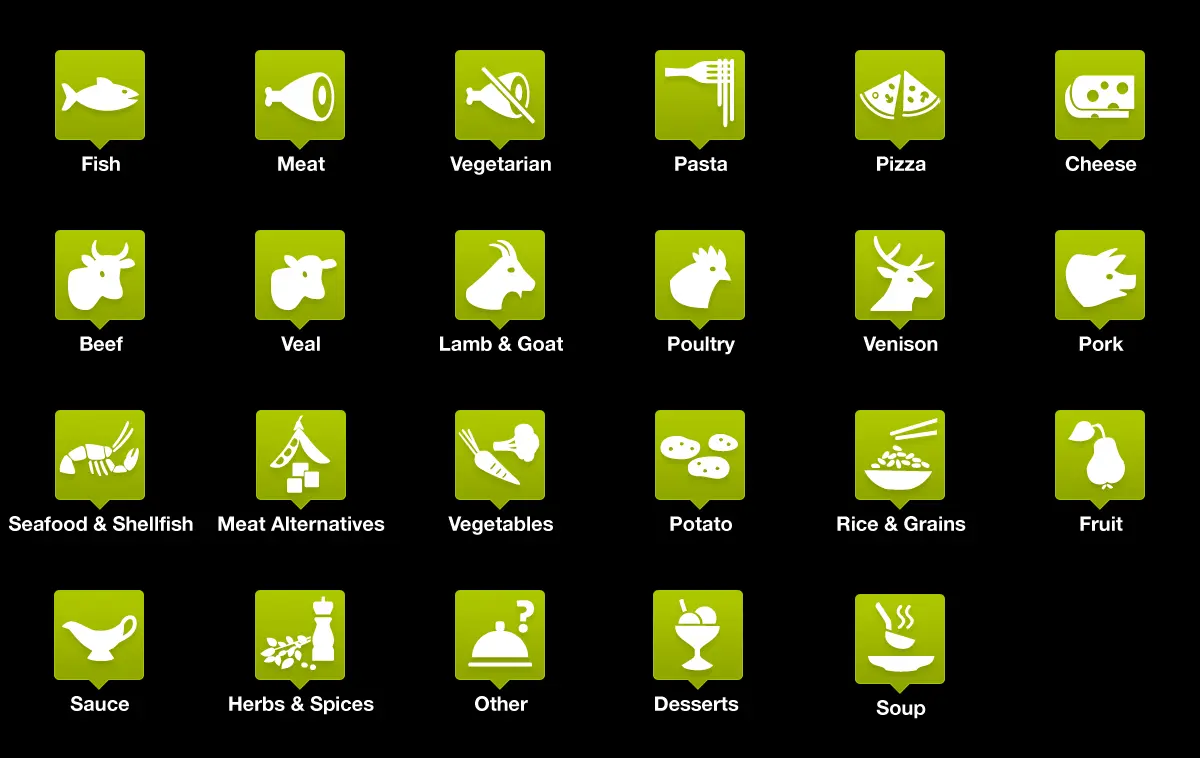 Overview of WineStein icons