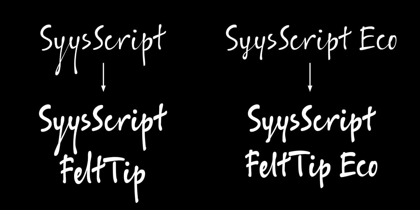 Four Styles fo Syysscript type family